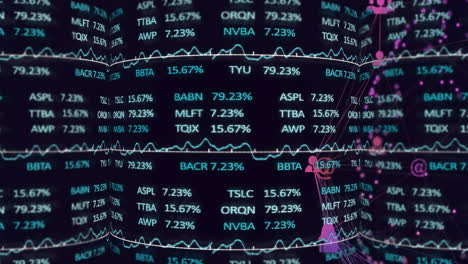 Animation-of-financial-data-processing-and-globe-of-connections