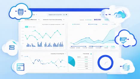 cloud computing dashboard with financial analytics and performance metrics