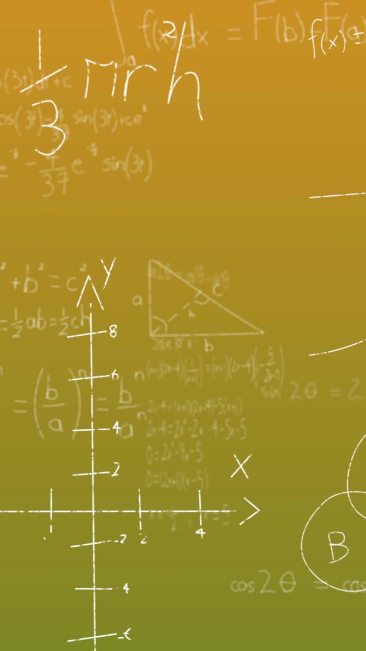 Animazione di equazioni matematiche su sfondo verde
