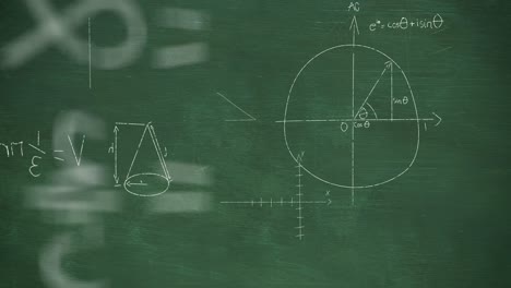 Mathematische-Gleichungen,-Geschrieben-Mit-Kreide,-Auf-Grünem-Tafelhintergrund-4k