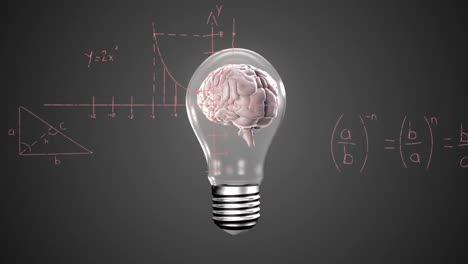 animation of human brain in bulb over mathematical equations and diagrams on abstract background