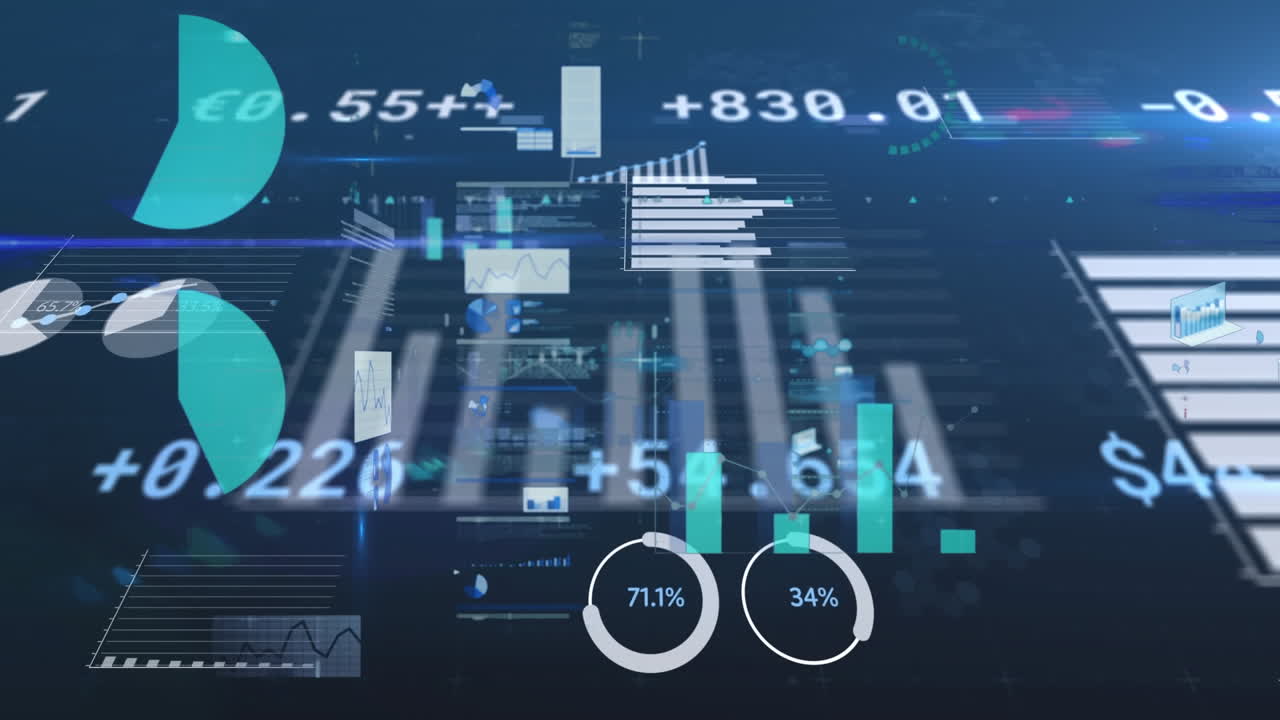 Animation of trading board over multiple graphs, loading circles against blue background