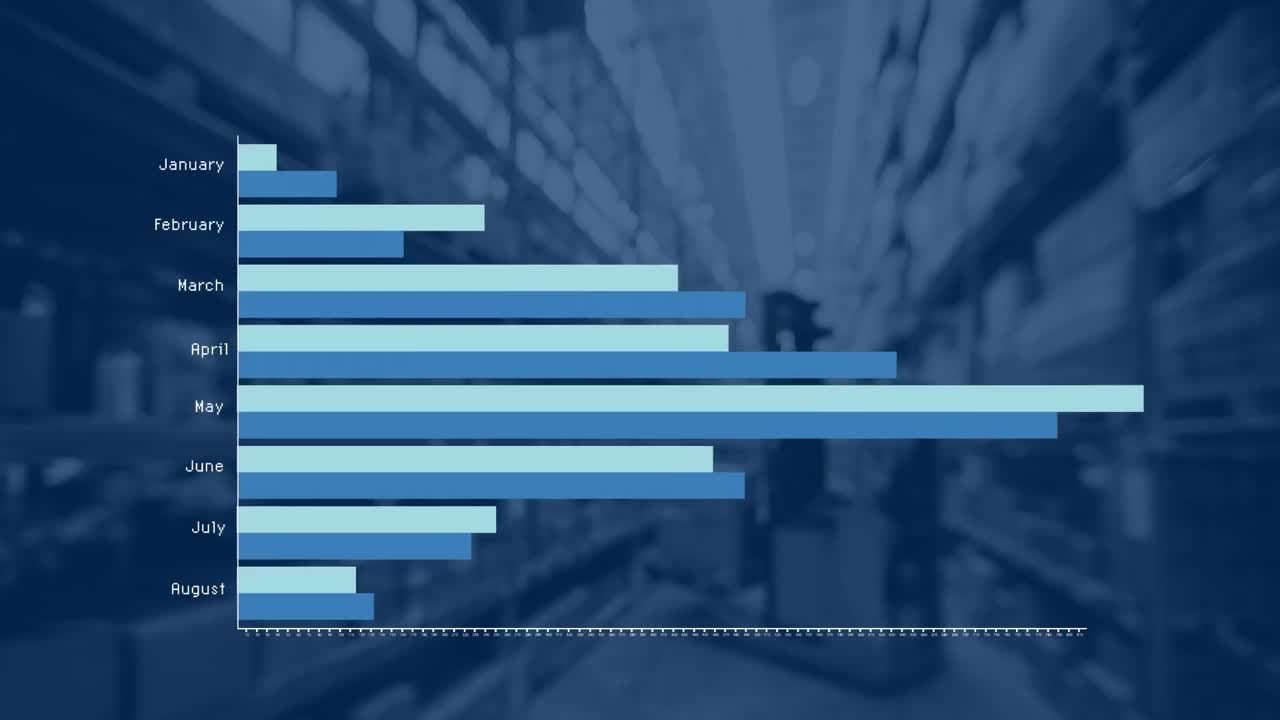 animación del procesamiento de datos sobre el almacén