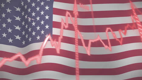 stock market graph fluctuating over american flag animation