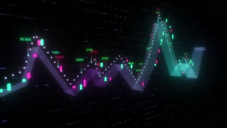 stock market trends visualized