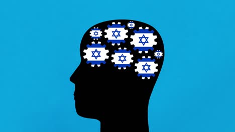 pensamientos israelíes