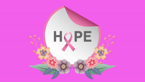 animation of pink ribbon logo with breast cancer text and flowers appearing on pink background