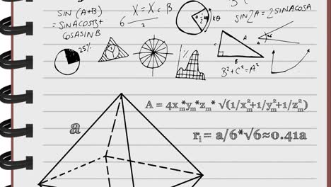 animación de ecuaciones matemáticas que se mueven sobre fondo blanco