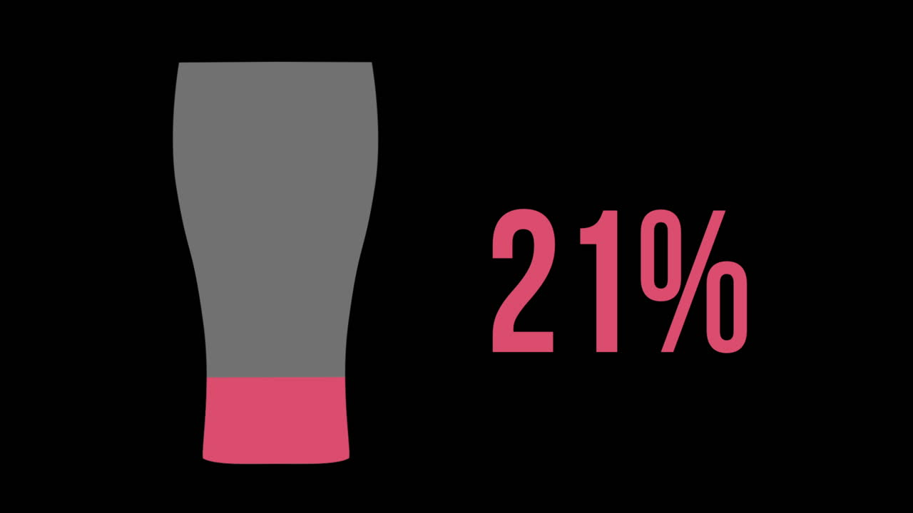 0 ~ 100 %의  ⁇ 은 색으로 가득 찬 유리