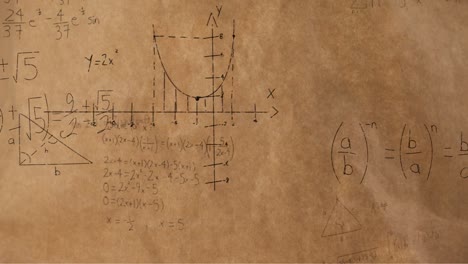 ecuaciones matemáticas y figuras 4k