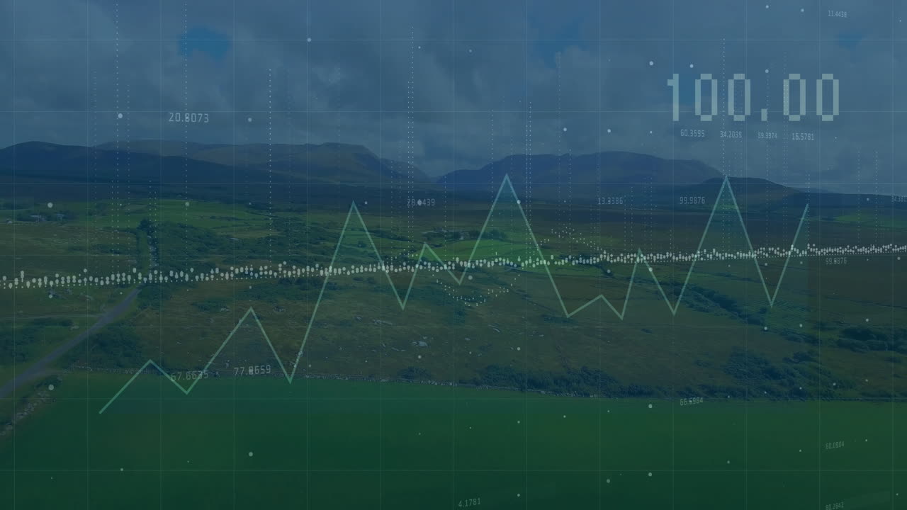 Digital data visualization animating over rural fields with scatterplot, line graph, data labels