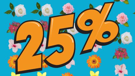 Animation-of-25-percent-off-sale-text-over-flowers-moving-in-hypnotic-motion