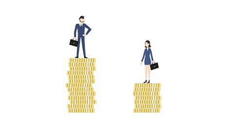 gender wage inequality, pay gap concept, 4k animation