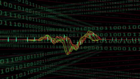 Gráficos-Rojos-Y-Verdes-Que-Se-Mueven-Contra-El-Procesamiento-De-Datos-De-Números-Binarios.