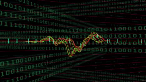 gráficos rojos y verdes que se mueven contra el procesamiento de datos de números binarios