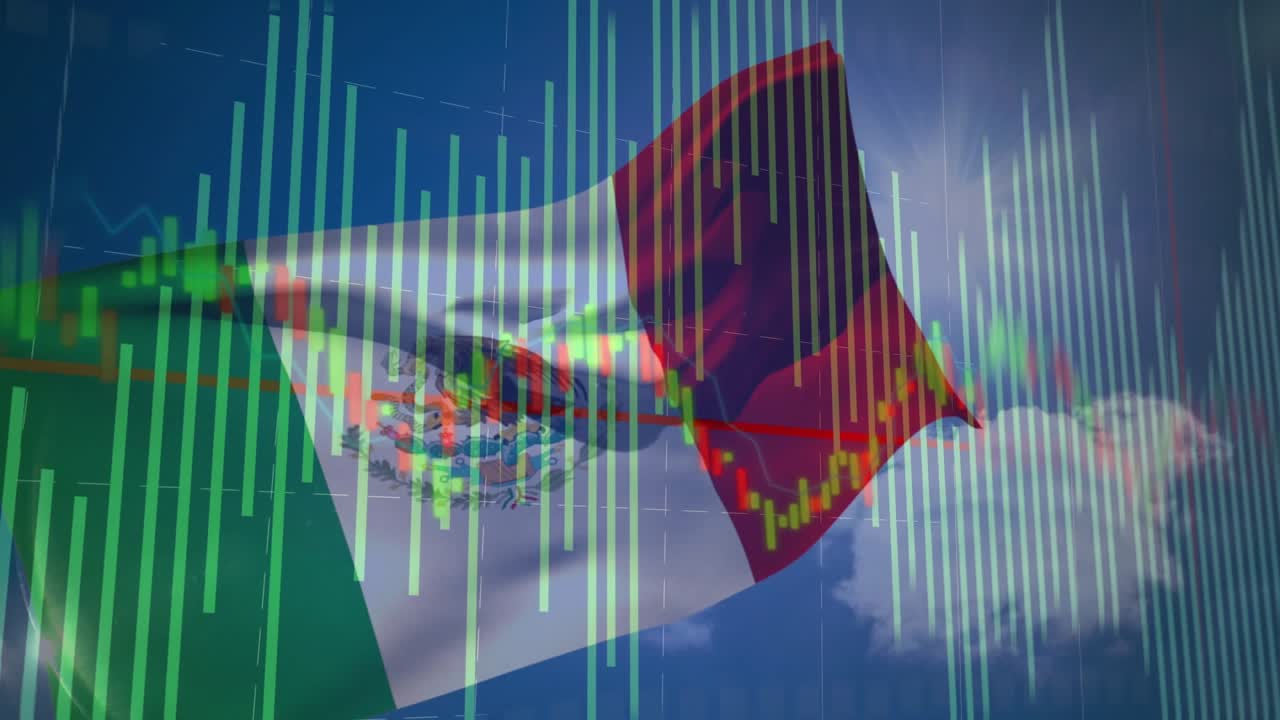 Mexican flag waving as candlestick overlay appearing, bars shifting, oscillating visualizing market