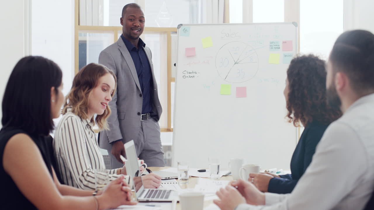 We're doing quite well here