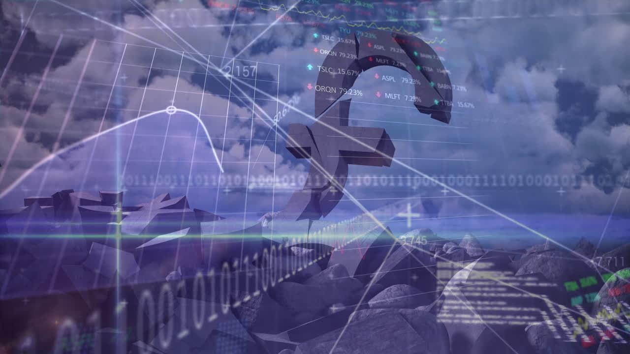 animación del procesamiento de datos financieros y codificación binaria sobre el desmoronamiento del signo de la libra británica