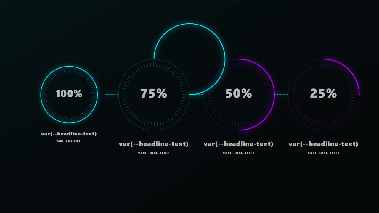 Animated Circular Progress Bar Infographic with Percentage Indicators