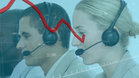 animación de gráficos financieros y datos sobre diversas trabajadoras y trabajadores de centros de llamadas