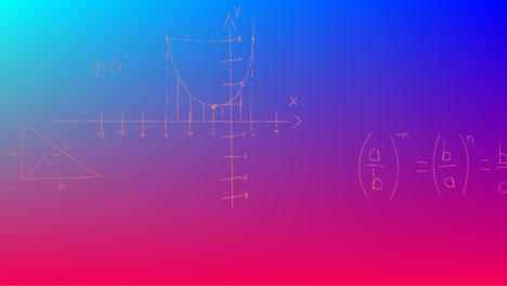 animation of handwritten mathematical formulae over blue to red background