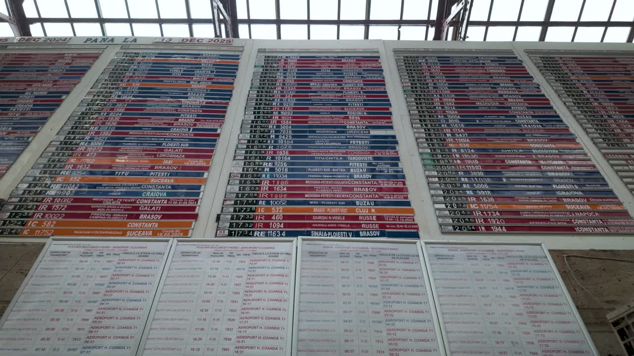 Master scheduler board at Gara de Nord in Bucharest
