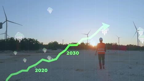 Animation of a net zero concept showing CO2 reduction until 2050 on footage of a windmill park with an engineer walking