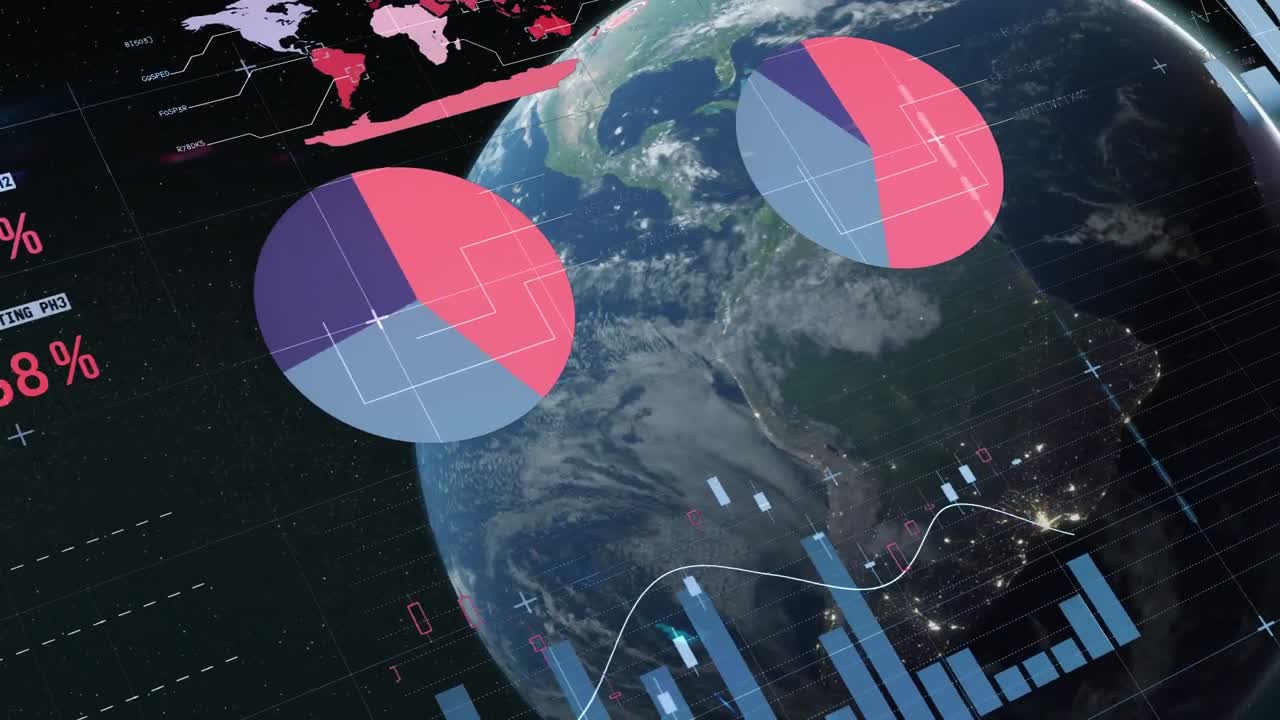 다채로운 파이 차트, 지도 및 회전하는 지구에 대한 거래 보드와 함께 hud 인터페이스의 애니메이션.