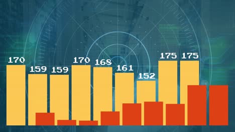 Animation-of-scope-scanning,-numbers-and-statistics-over-computer-servers