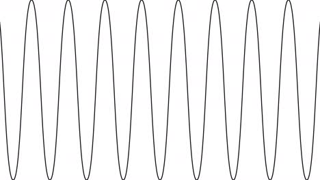Animation of wave amplitude change, radio sound wave oscillation