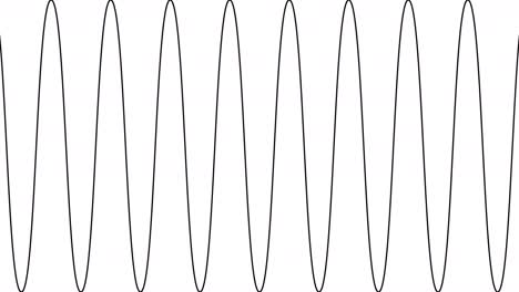 animation of wave amplitude change, radio sound wave oscillation