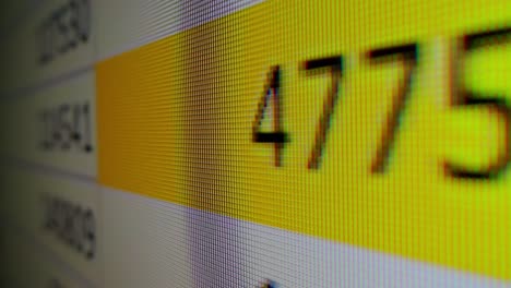 pixelated display showing numbers