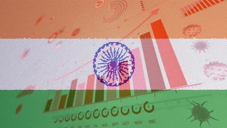 composition of covid 19 cells and statistics over indian flag