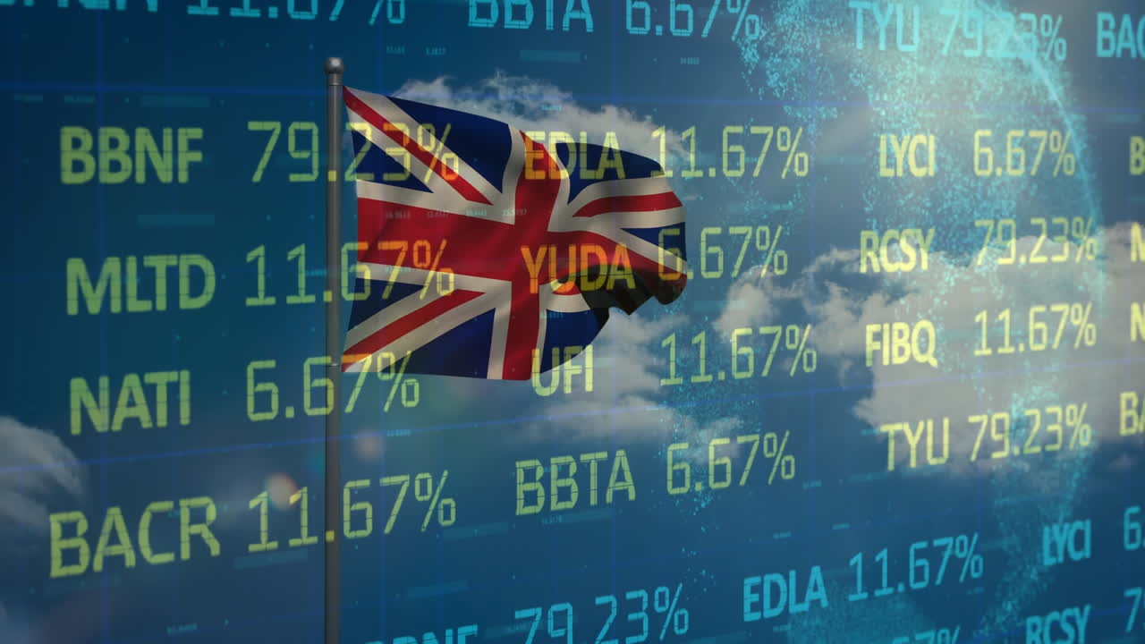Animazione dell'elaborazione di dati di borsa su bandiera del Regno Unito sventolante e globo che gira