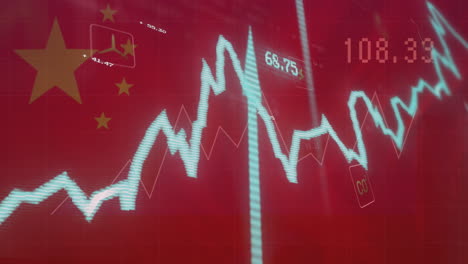 animation of financial data processing against waving china flag background