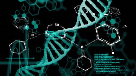 dna strand and molecular structures, scientific research animation