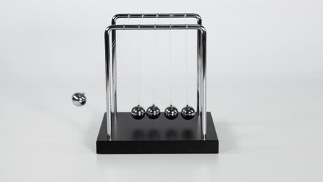 sequential movement of spheres in newton's cradle