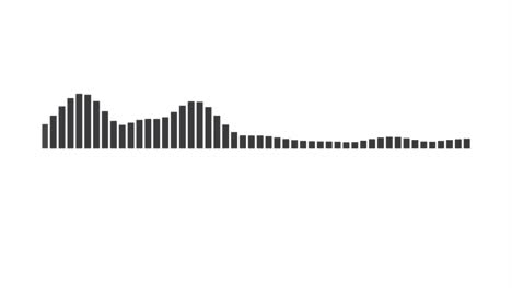 animación de señal de audio, diferente ecualizador negro, la onda de sonido como un movimiento de fondo.