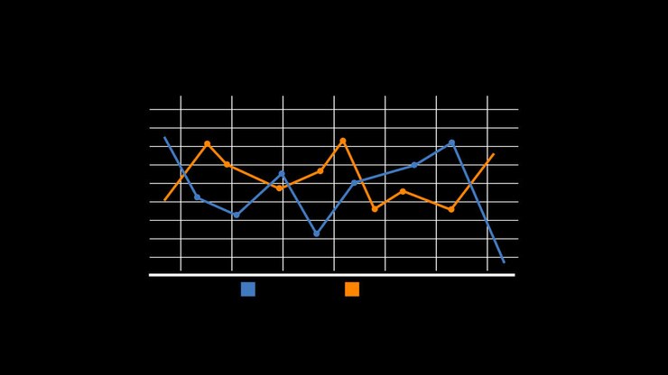 Line Graphs Pack 12