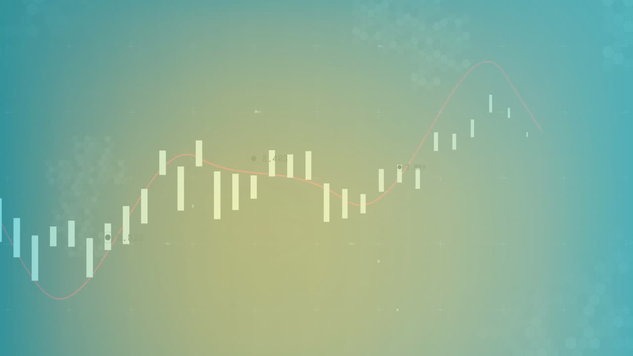 Animating candlestick chart and line graph on gradient background for presentation