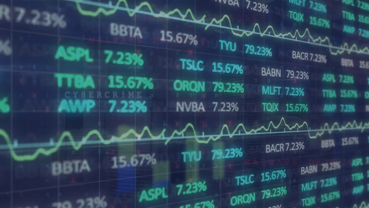 Animazione di elaborazione dati finanziari su forme.