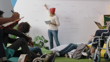joven mujer de negocios caucásica grupo de enseñanza de estudiantes que muestra la línea de tiempo del proyecto en pizarra que presenta datos gráficos equipo diverso lluvia de ideas compartir ideas en la conferencia de la oficina