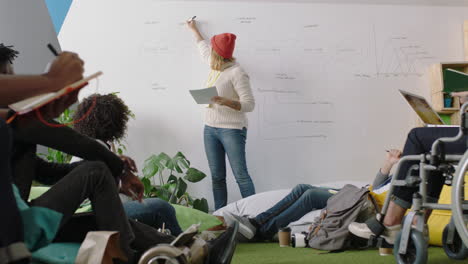 young caucasian business woman teaching group of students showing project timeline on whiteboard presenting graph data diverse team brainstorming sharing ideas in office lecture