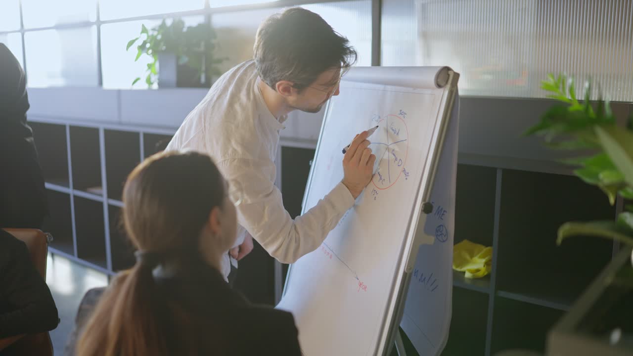 셔츠를 입은 안경을 입은 자신감 있는 갈색 남자가 현대적인 사무실에서 자신의 아이디어를 발표하는 동안 스탠드에 그래프를 그립니다.