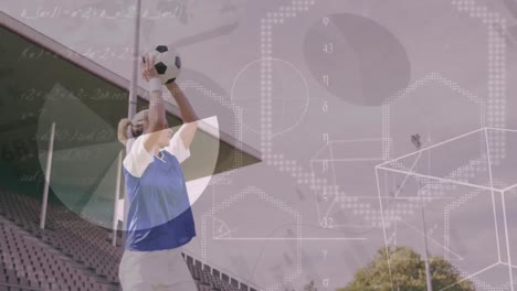 animación de ecuaciones matemáticas y diagramas sobre jugadoras de fútbol tomando un lanzamiento.