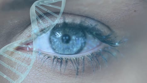 animación de manchas y cadena de adn sobre el ojo de una mujer caucásica