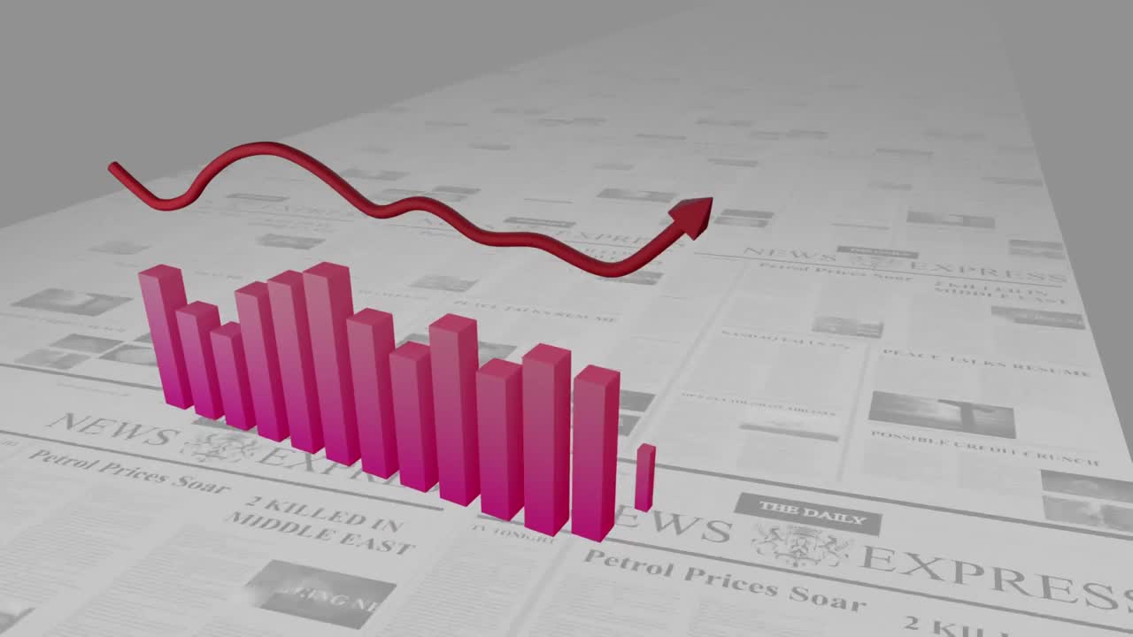 Charts showing changing statistics