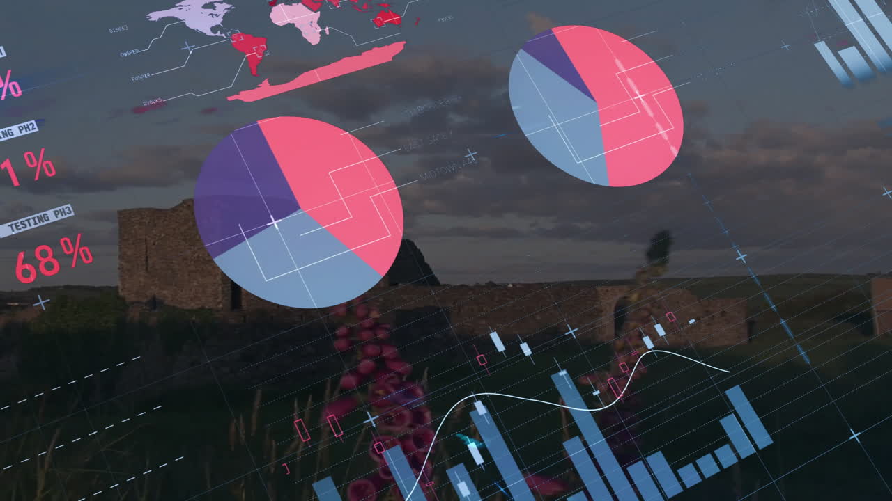 gráficos de pastel y gráficos de barras animación sobre ruinas antiguas y cielo nublado