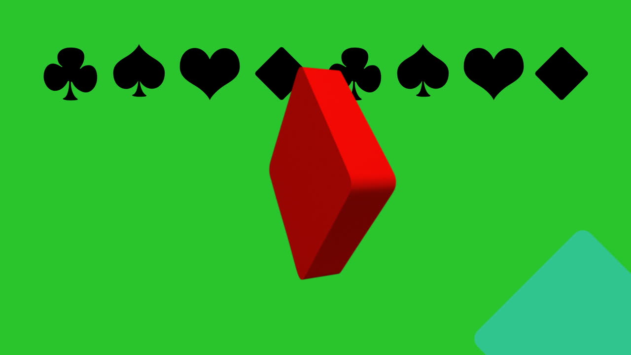 Rotazione 3D carte