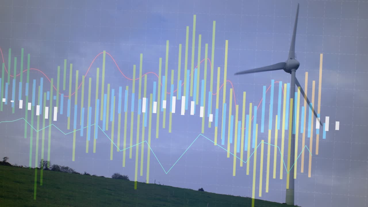 Left bars showing, driving chart rising, changing while turbine entering right, rotating, for power
